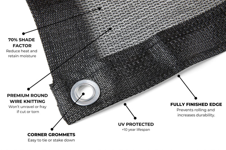 Germination Netting - Modern Grower