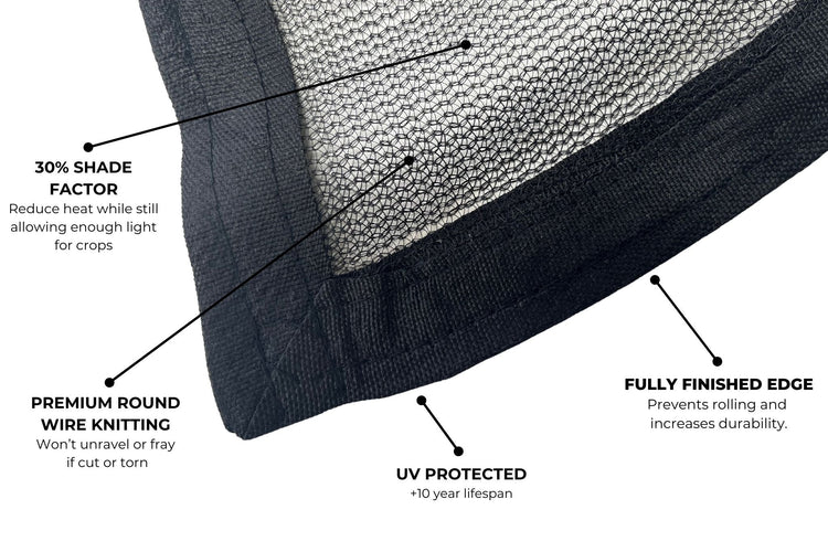 Premium Shade Cloth - Modern Grower