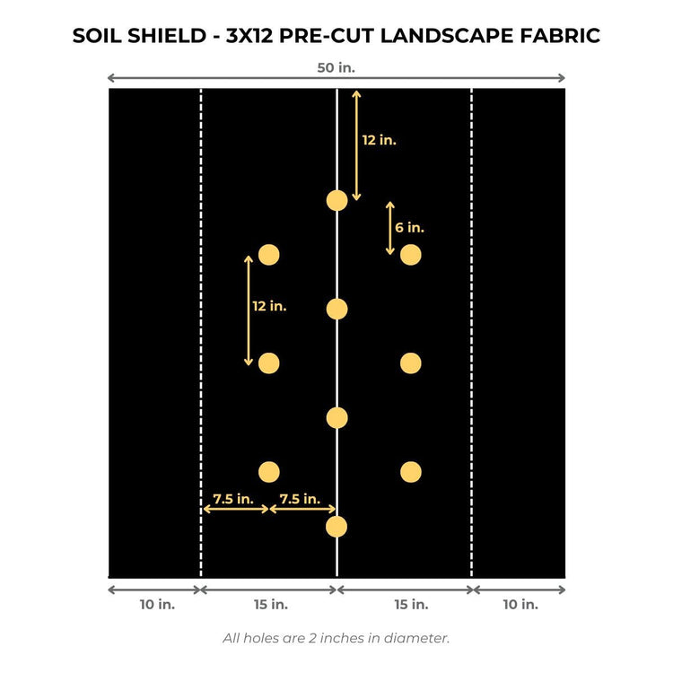 Soil Shield Pre - Cut Landscape Fabric - Modern Grower