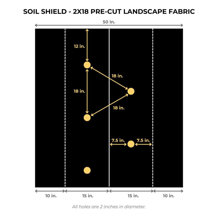 Soil Shield Pre - Cut Landscape Fabric - Modern Grower