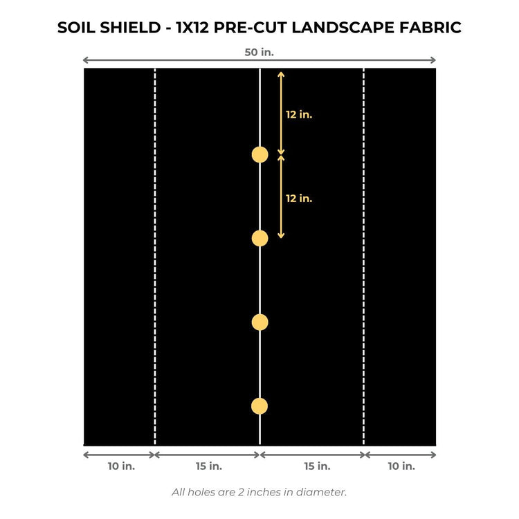 Soil Shield Pre - Cut Landscape Fabric - Modern Grower