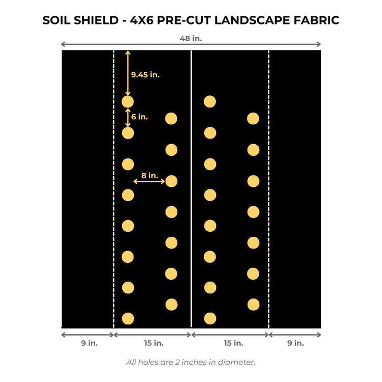 Soil Shield Pre - Cut Landscape Fabric - Modern Grower