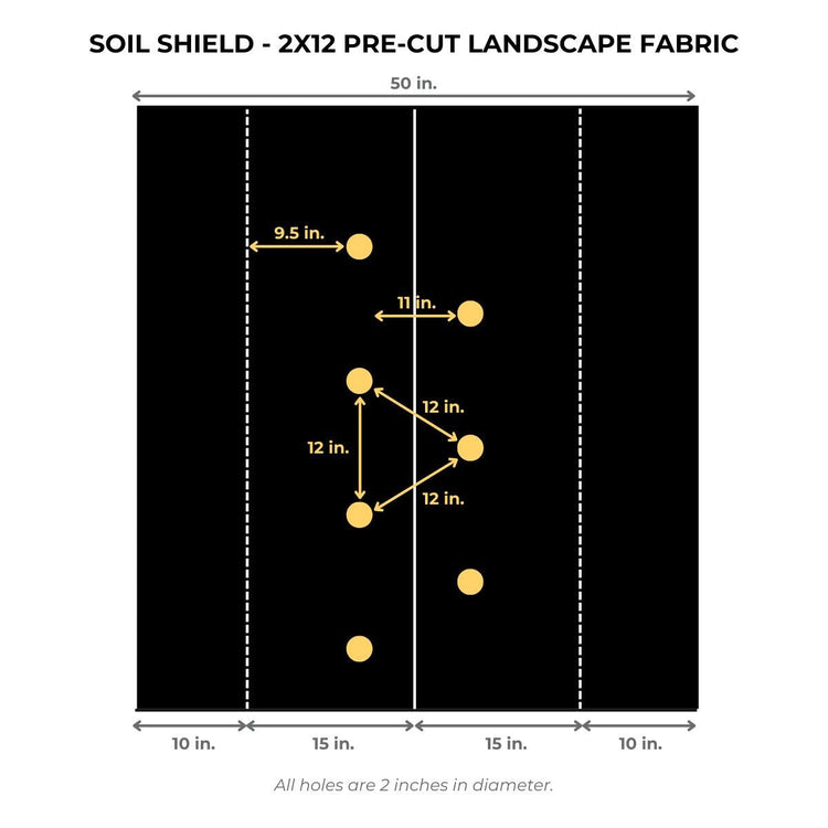 Soil Shield Pre - Cut Landscape Fabric - Modern Grower