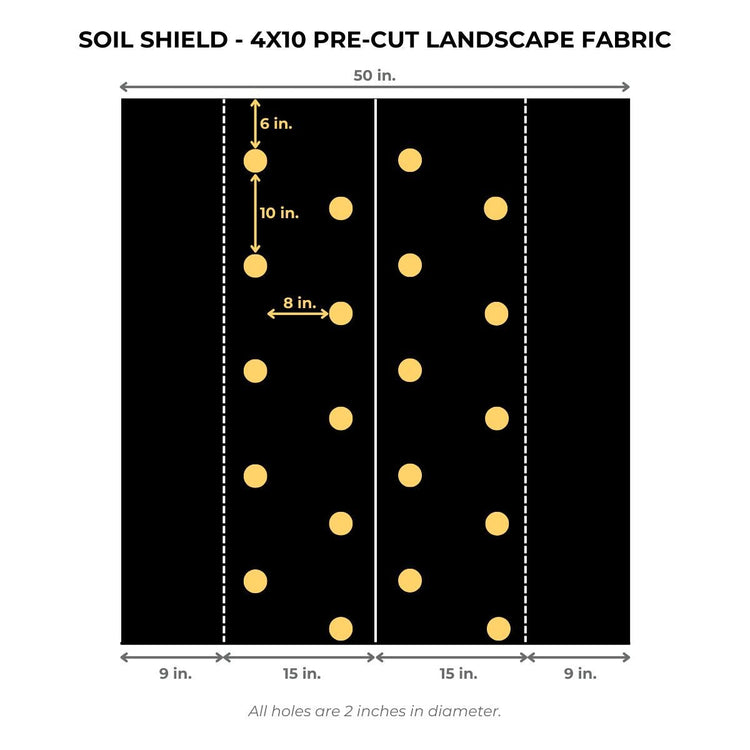 Soil Shield Pre - Cut Landscape Fabric - Modern Grower