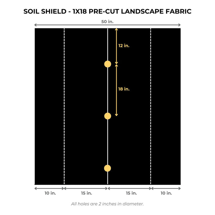 Soil Shield Pre-Cut Landscape Fabric