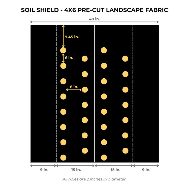 Soil Shield Pre-Cut Landscape Fabric